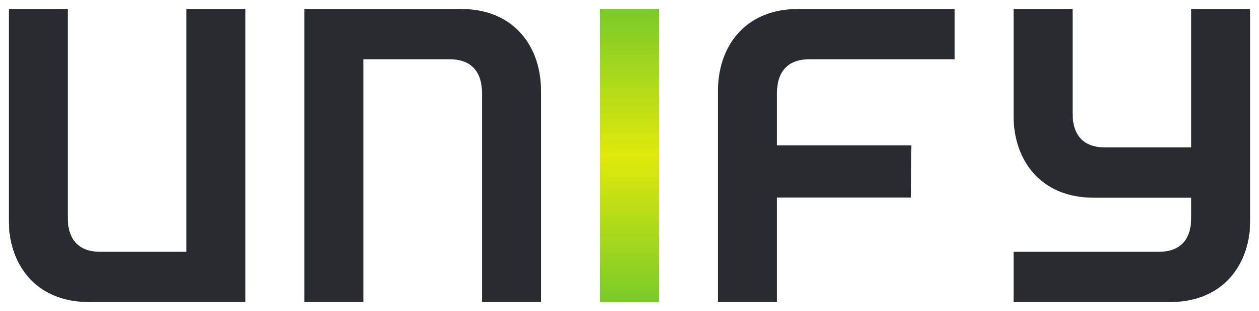 zertifizierter Unify Partner